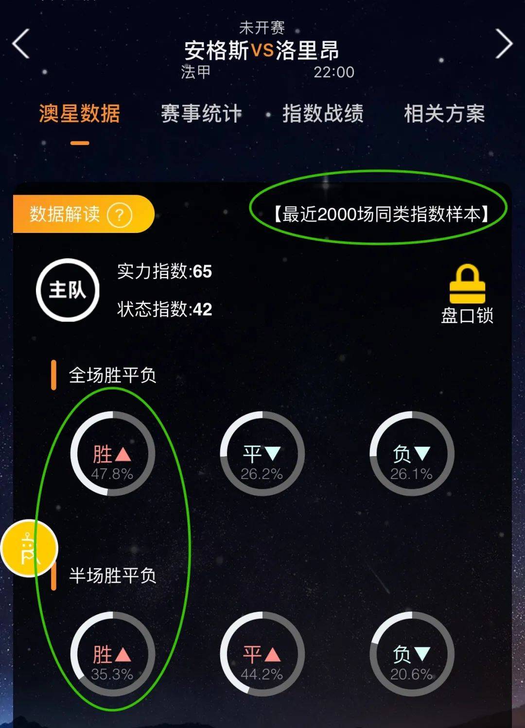 喜是忧每一